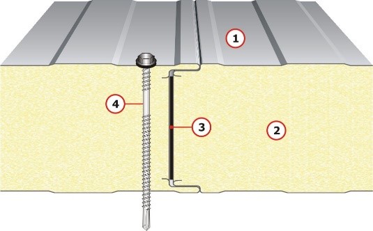 oil free wall panel with flexible connection