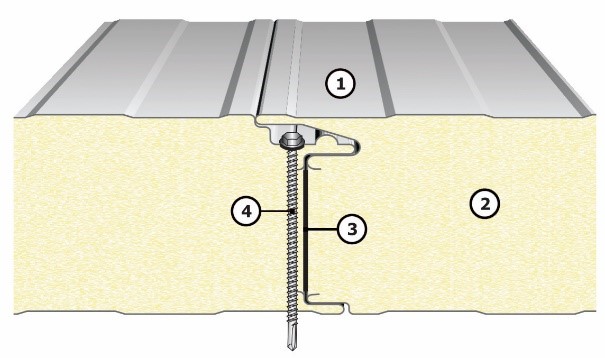 olal iranyu connection hidden wall panel