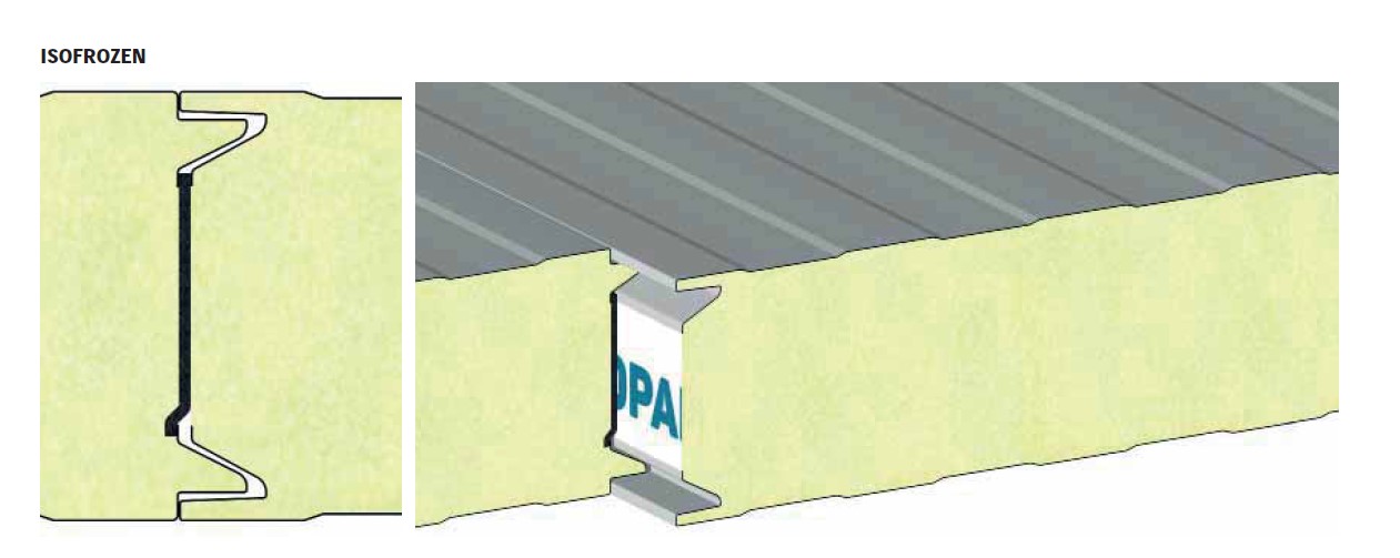 Isofrozen sandwich panel hutohazi