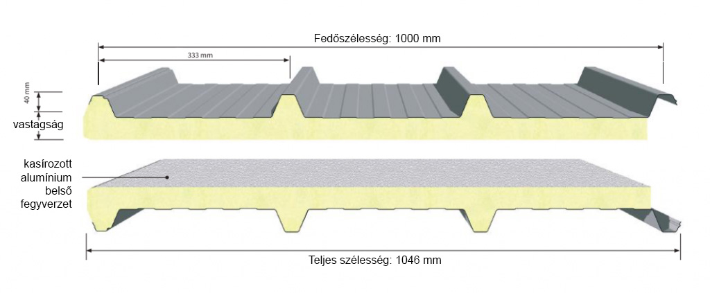 isogrecata sandwich panel with alu-casings