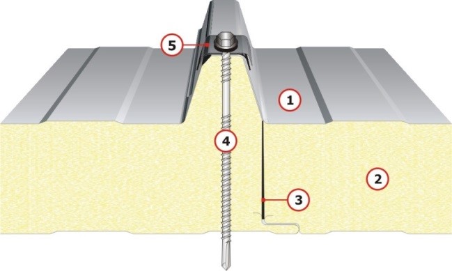 tetopanel side panel connection